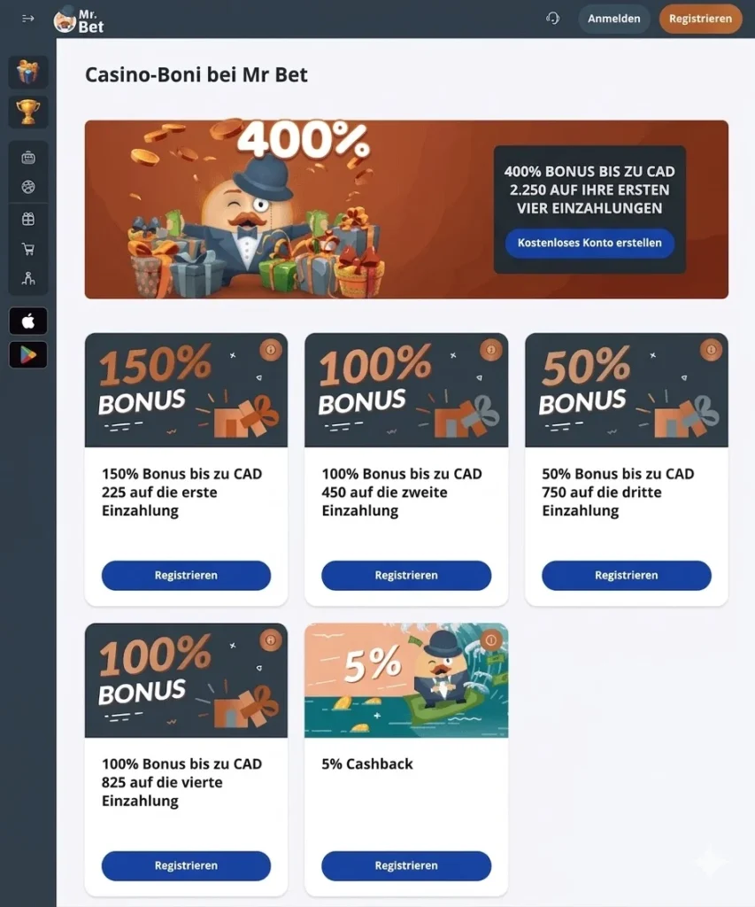 mr-bet - bonuses page mobile